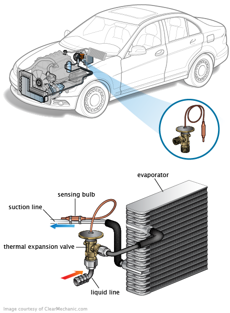 See P0300 repair manual